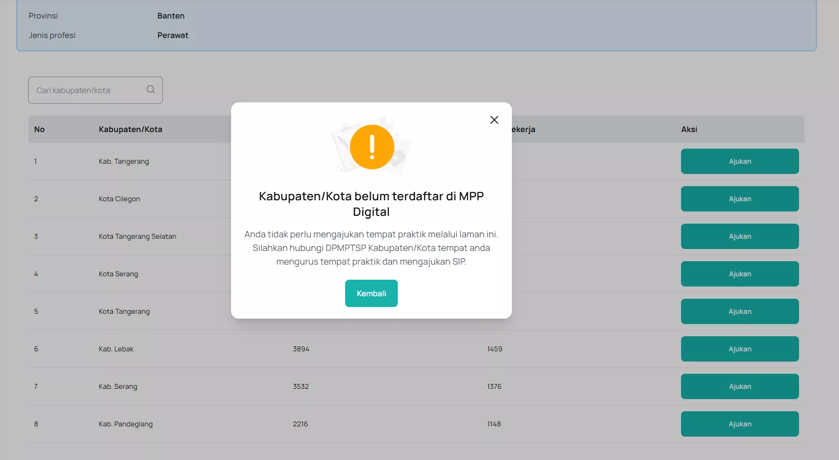 Pengumuman Pengajuan Tempat Praktik